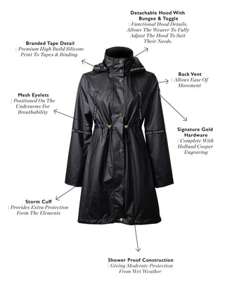 Rain Coat Matte Black