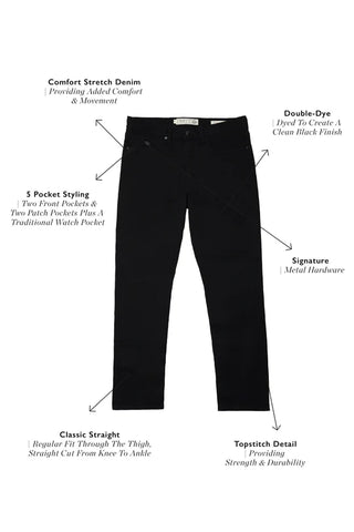 MEN'S CLASSIC STRAIGHT JEAN BLACK