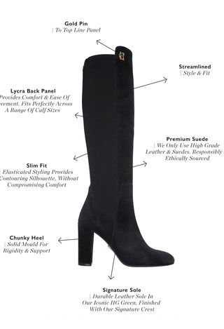 Albany Heeled Boot Black Suede